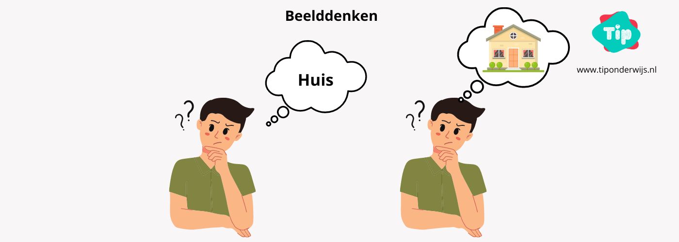 Beelddenken - Tip onderwijs