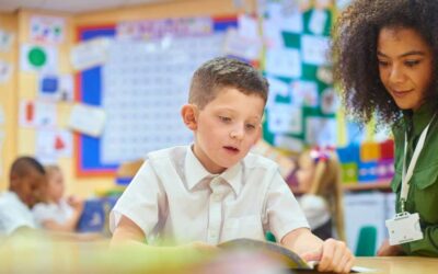 Kwaliteitsbeleid in het onderwijs voor werkgeluk en succes