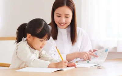 NT2-onderwijs: communicatie vol onduidelijkheid??